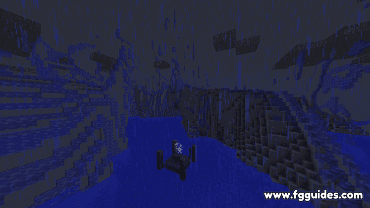 Water dimension